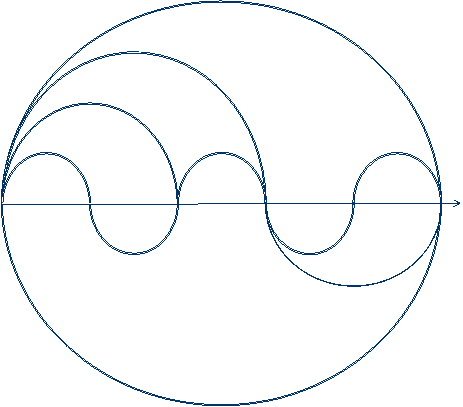 The Yinn-Yang symbol represents a 4D Point - a Soliton